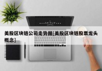 美股区块链公司走势图[美股区块链股票龙头概念]